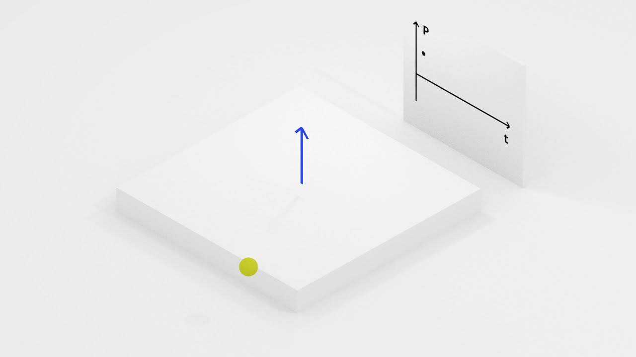 Muon Spin Resonance (musr)