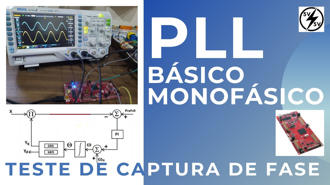 Basic Single Phase digital PLL  - PLL Tracking Test with TMS320F28379D