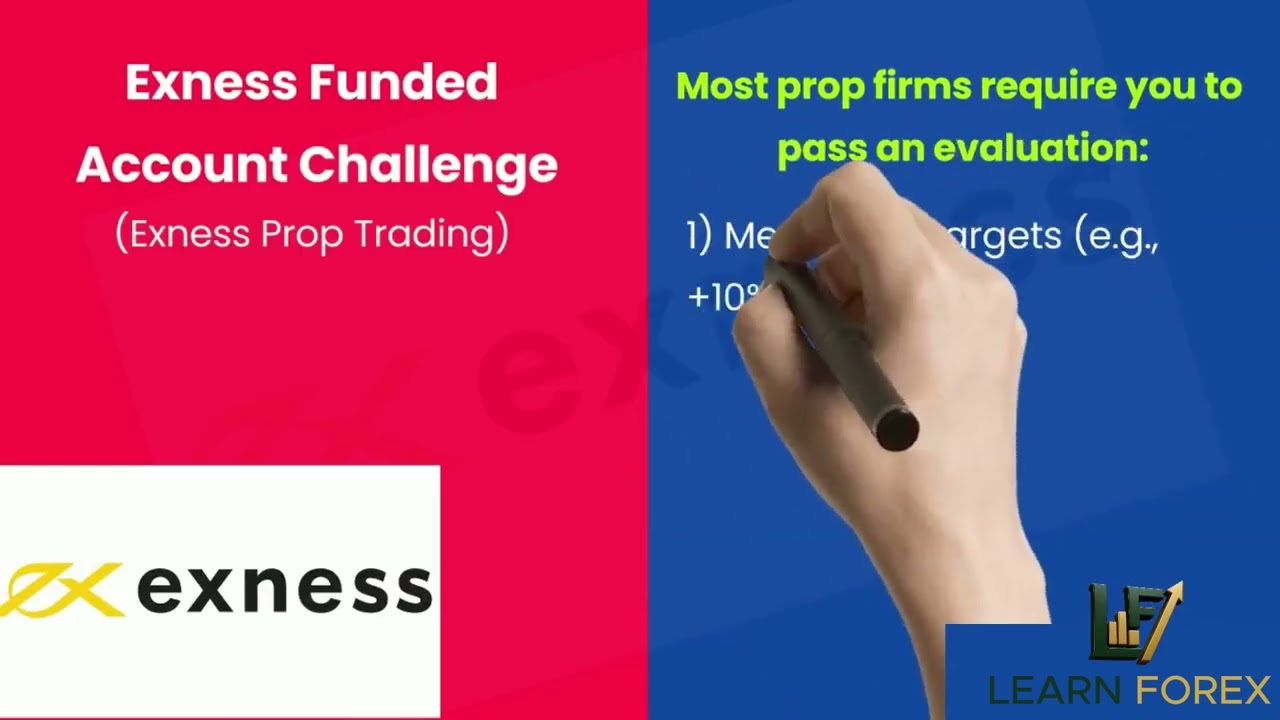 Get Funded Forex Account Exness