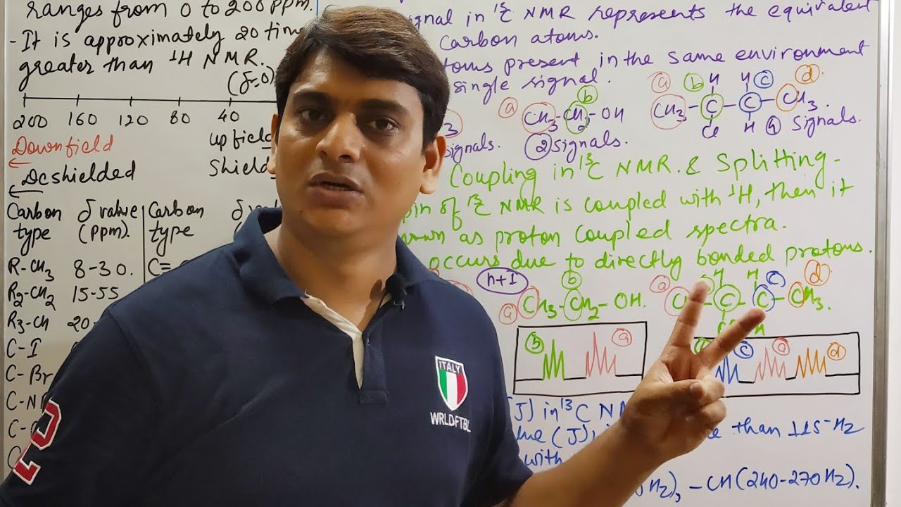 Part 17: 13C-NMR Spectroscopy | Chemical Shift | No. of Signals & Splitting | Coupling Constant