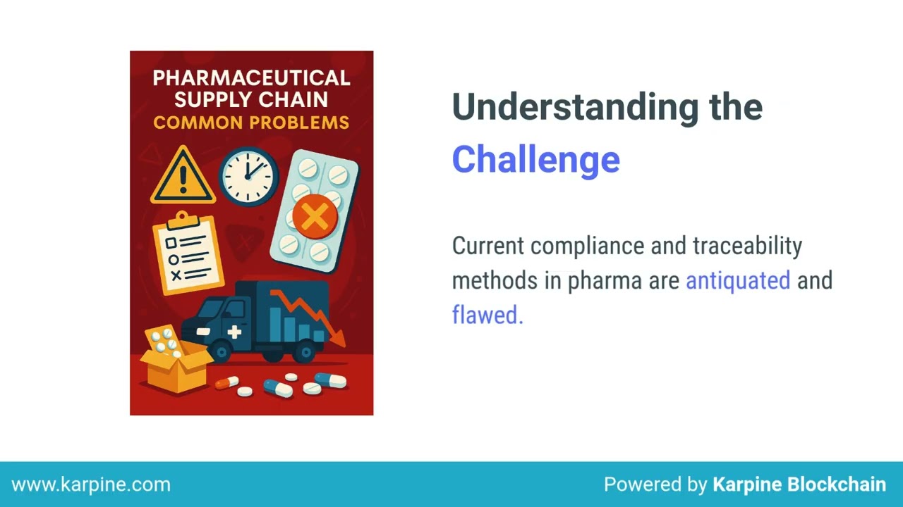 Creating Sustainability in Pharma: Serialization and Traceability with Karpine