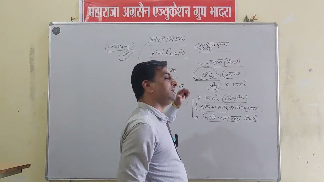 B.A B.Ed 1st Year Geography 14.02.26 