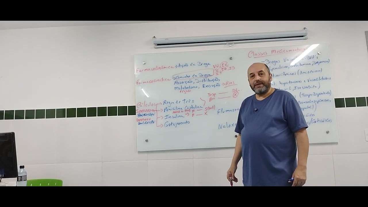Farmacologia Aula 6