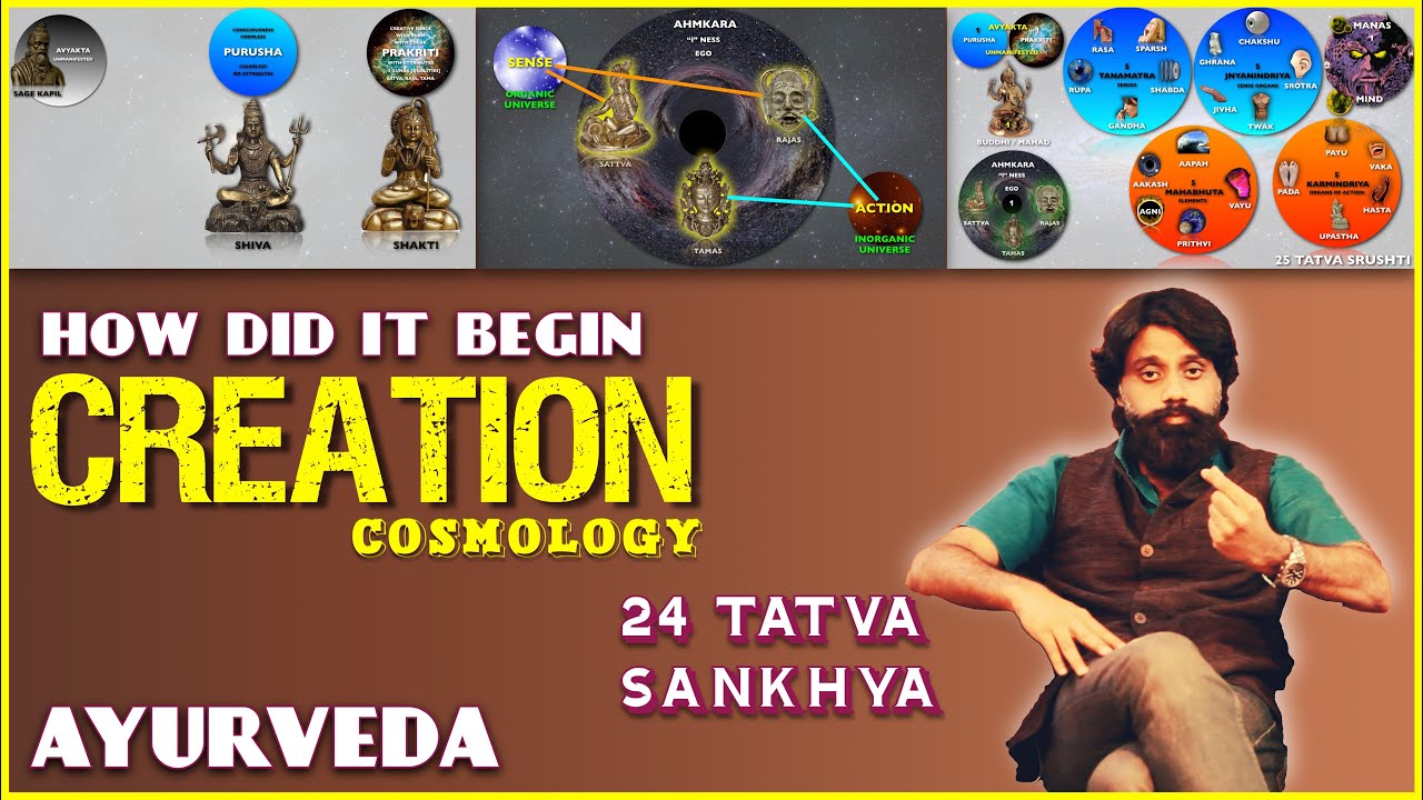 How Did Creation Begin Sankhya Philosophy Made Simple Easy Ayurveda Animations