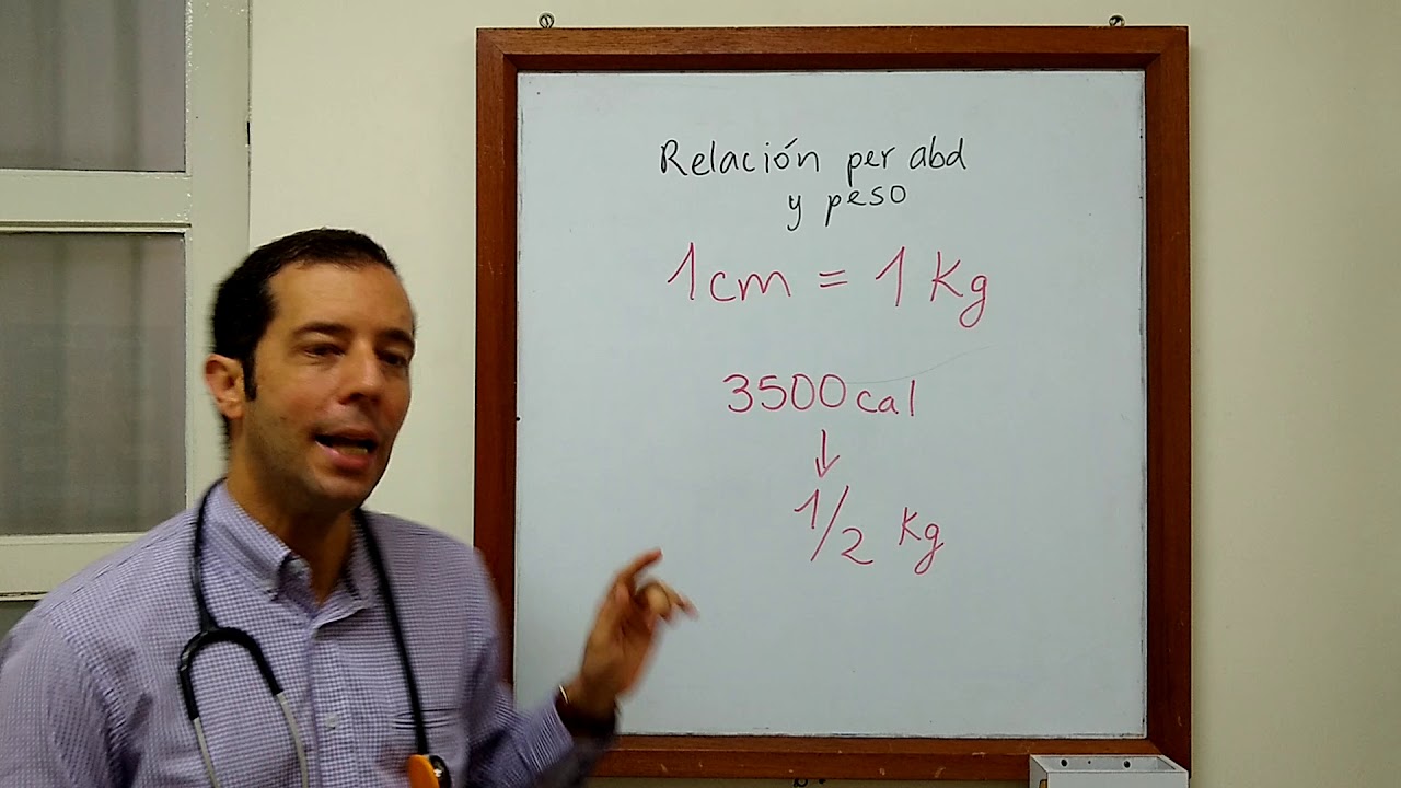 &iquest;Cu&aacute;ntas calor&iacute;as debo perder para bajar 1 kilo?