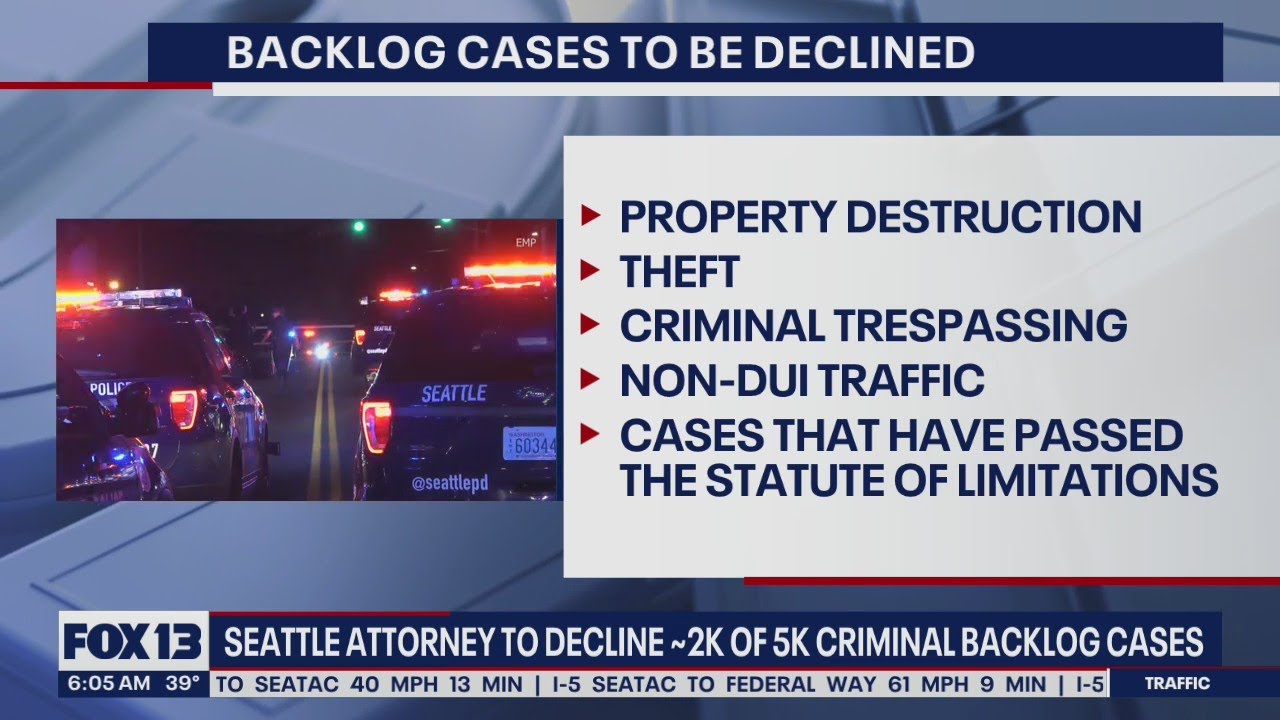 Seattle attorney shares plan to knock down city's backlog cases