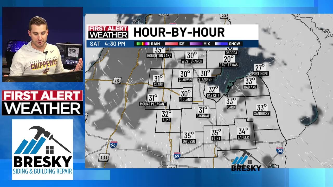 Weekday Evening Update