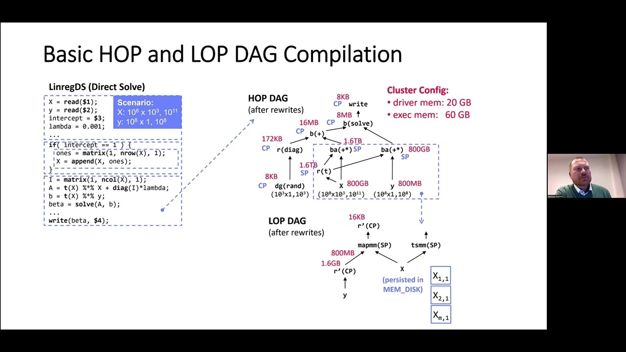 Matthias Boehm (TU Berlin) on Data-Centric ML Pipelines