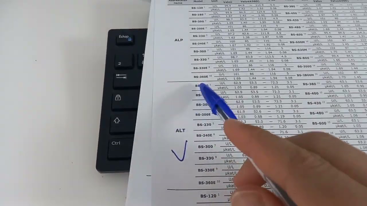 Mindray BS-240 Pro programmation lancement les contrôles qualité et les calibrateurs