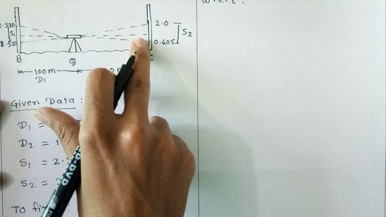 Tacheometric constants (multiplying and additive constant)