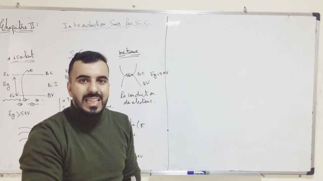@achraflabiad4706 Electronique SMP S4 : Chapitre 2 Introduction sur les semiconducteurs