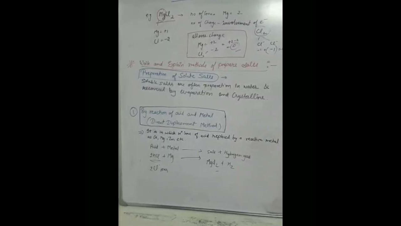 Characteristics properties of salt and their types of class 10th #notes #chemistrypage 