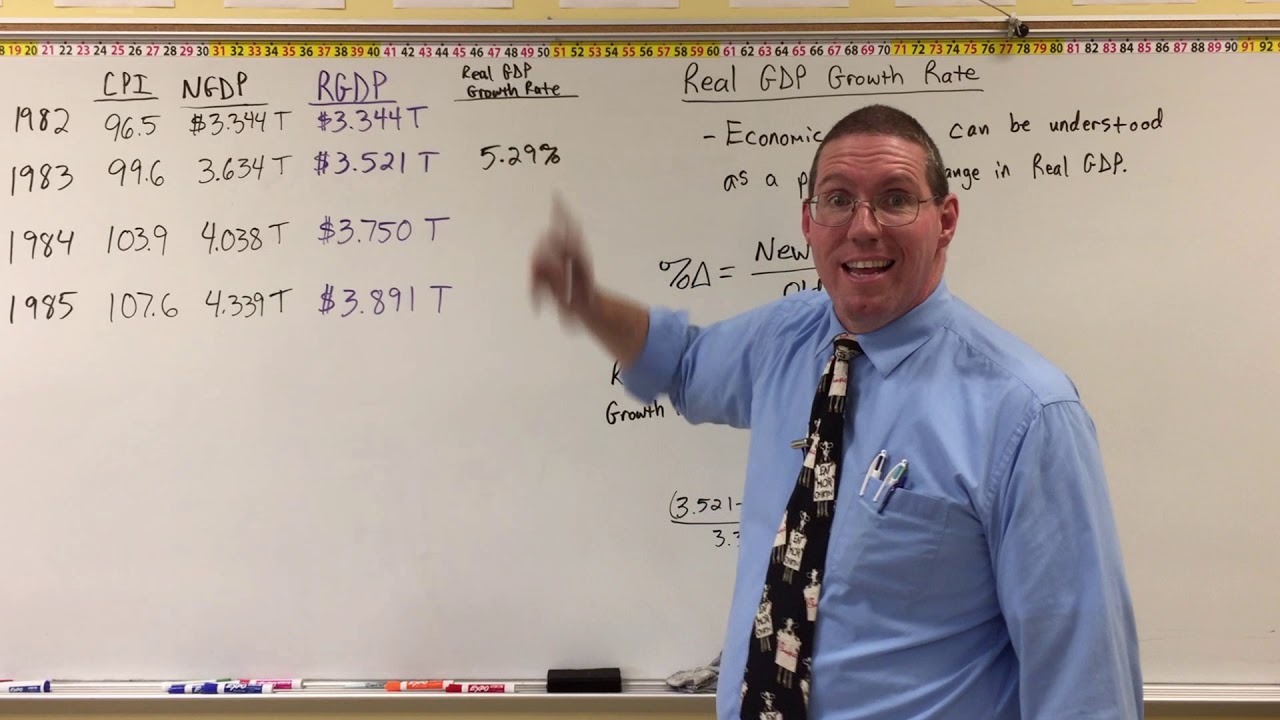 RGDP Growth Rate & Per Capita GDP - Professor Ryan