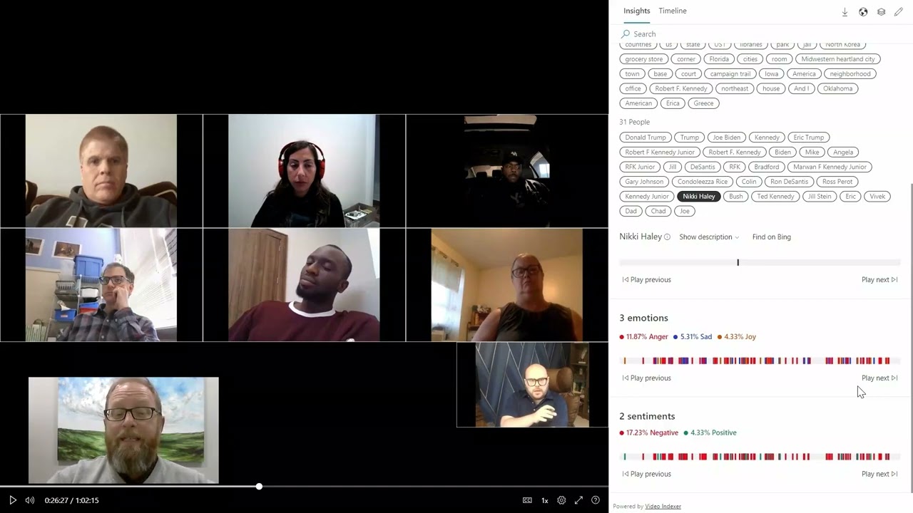 Analysis Assistant by itracks