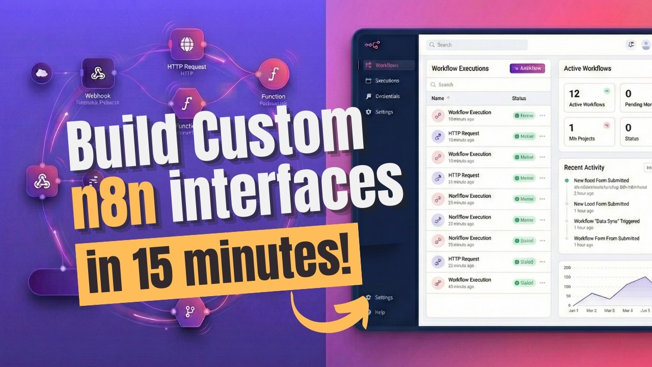 How to Build Custom UI for n8n Workflows (Human-in-the-Loop)
