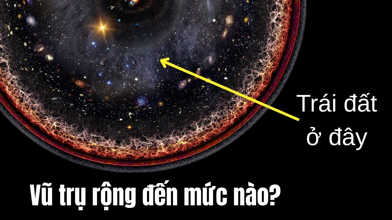 Vũ trụ rộng hơn cả sự tưởng tượng của bạn