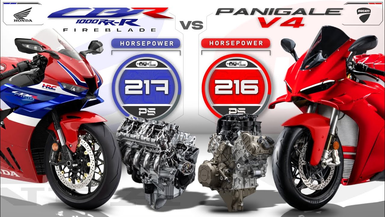 Ducati Panigale V4 2025 года против Honda CBR1000RR-R Fireblade ┃ Сможет ли CBR конкурировать с н...