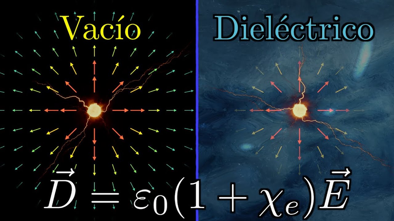 Los dieléctricos debilitan a los campos eléctricos y te cuento por qué | Electromagnetismo