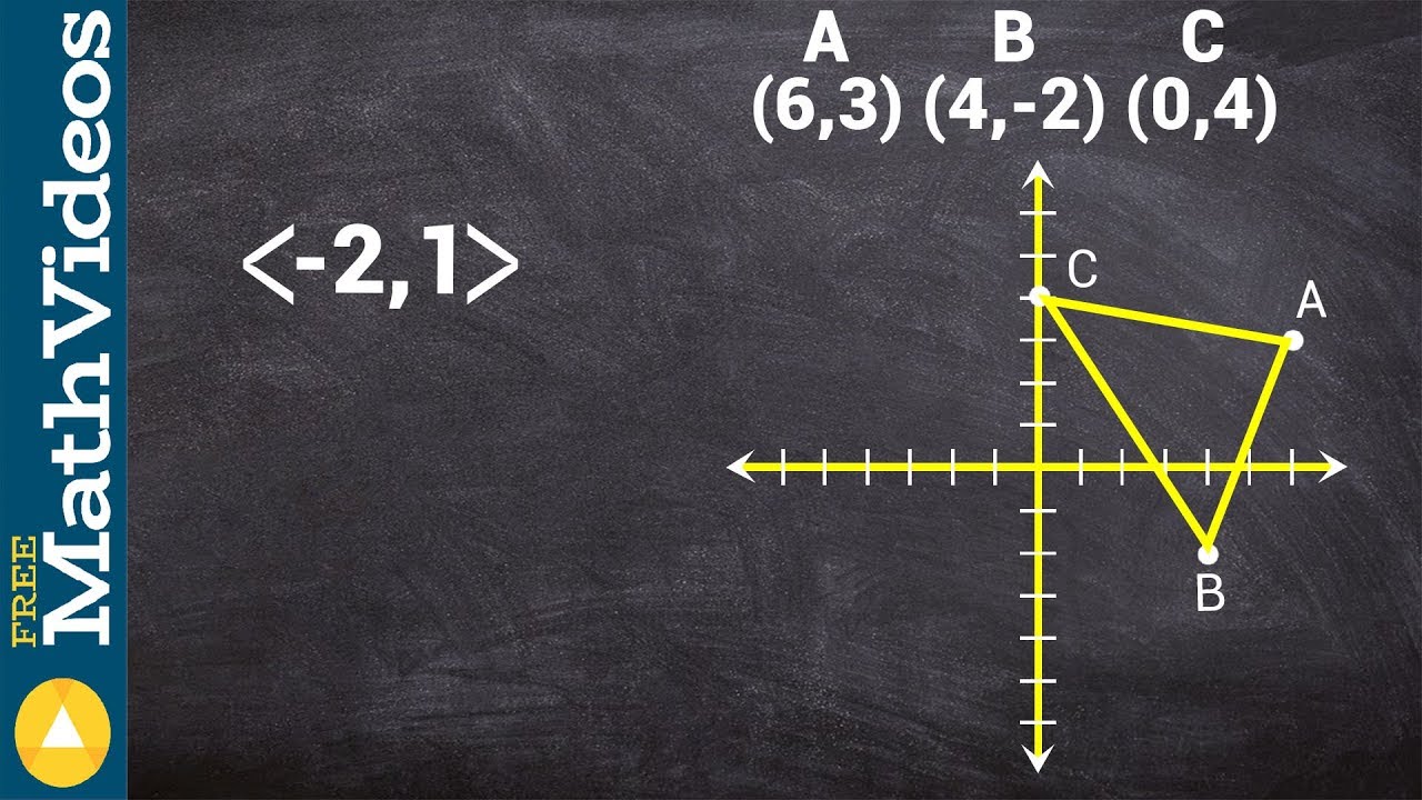Apply a translation vector to translate a figure ex 1
