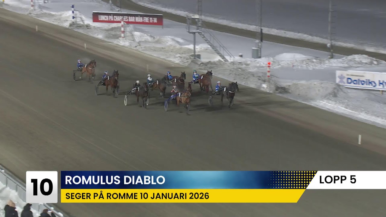 Uppsnack Solvalla Live 2026-02-04