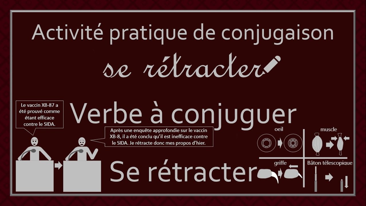 Conjugaison des verbes - Verbe Se R&eacute;tracter