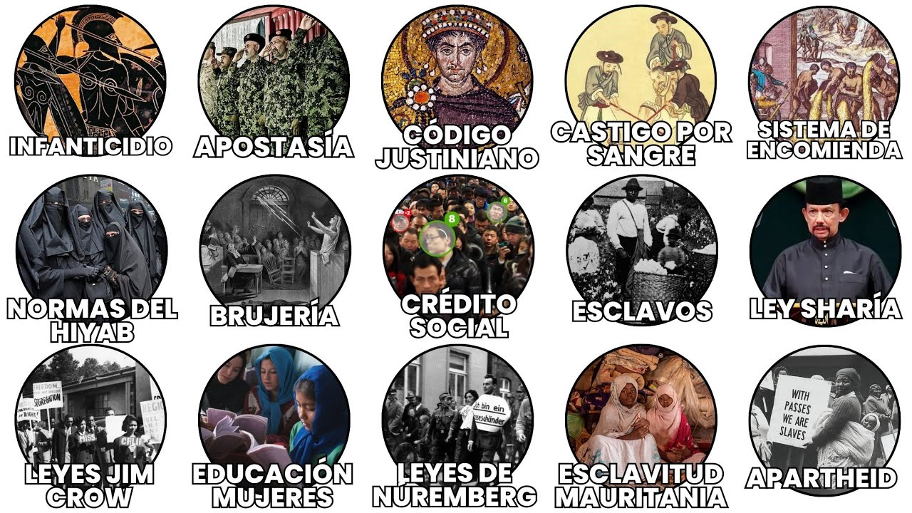 Las Leyes Más Crueles de la Historia