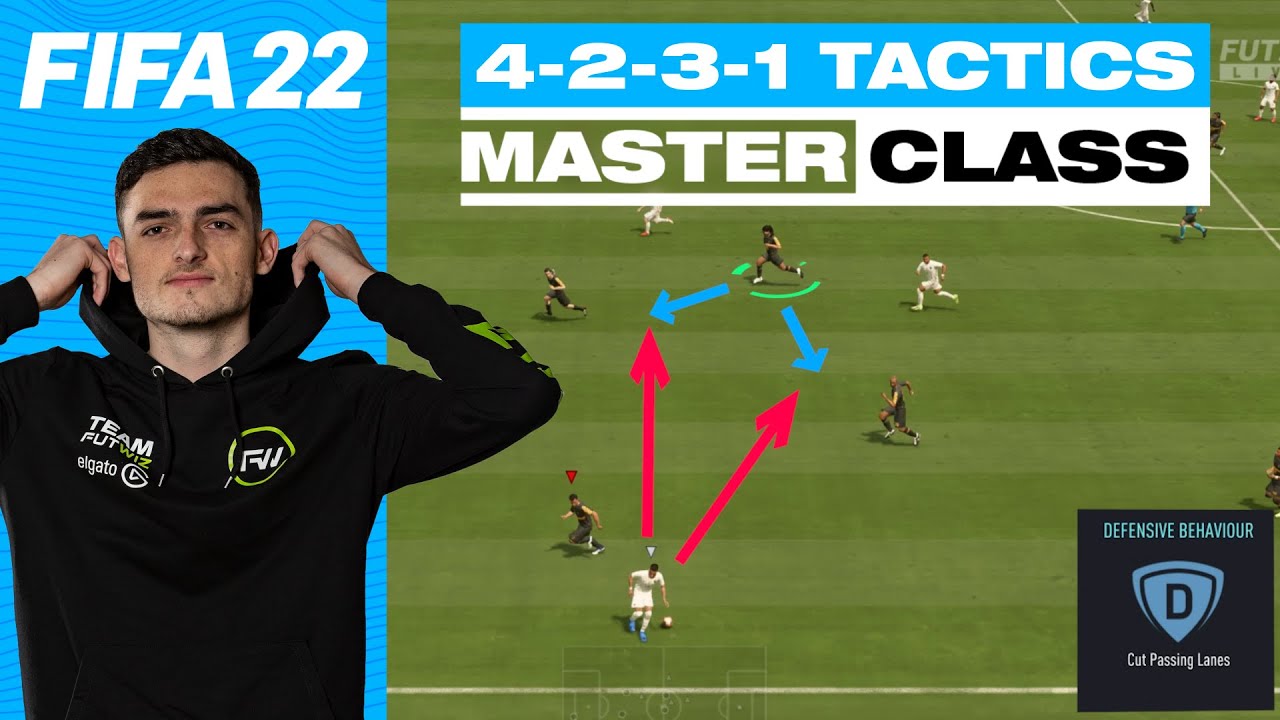 Play 4-2-3-1 Custom Tactics like a Pro! FIFA 22 Masterclass