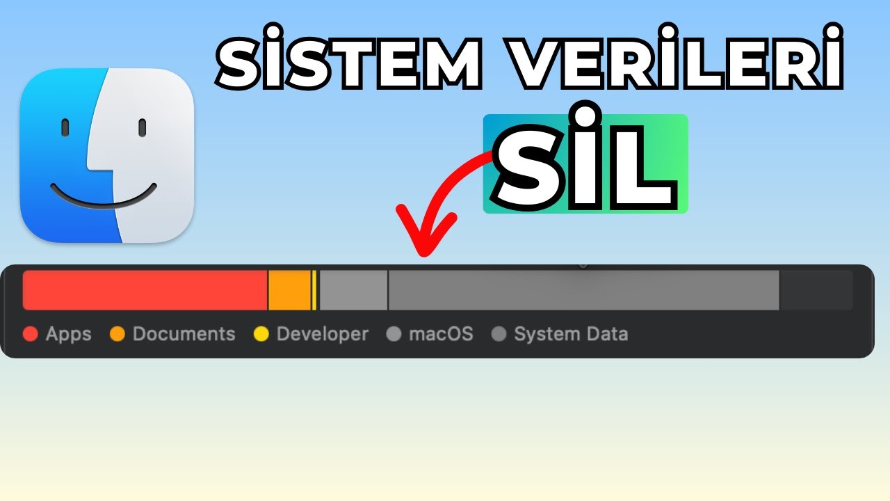 macOS Sistem Alanı Nasıl Temizlenir?