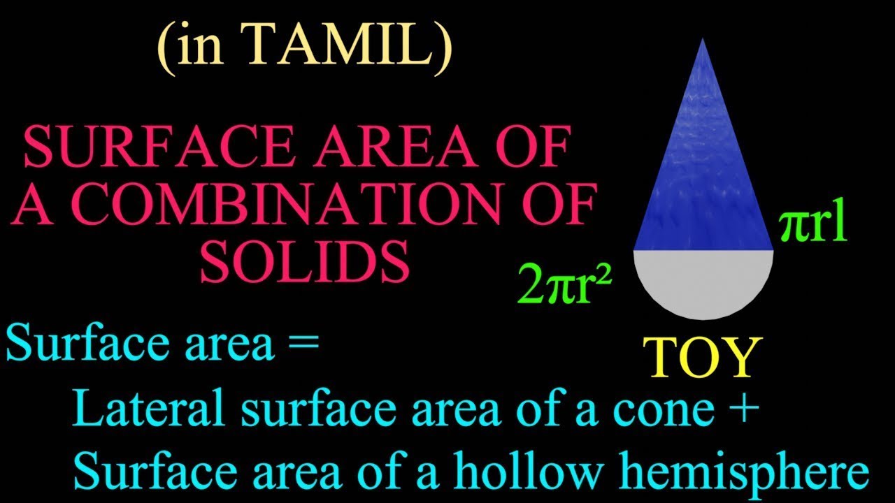 SURFACE AREA OF COMBINATION OF SOLIDS