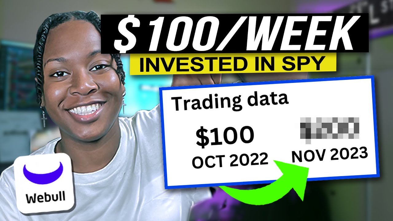 Journey to Wealth: One Year of Consistently Investing $100/Week in SPY