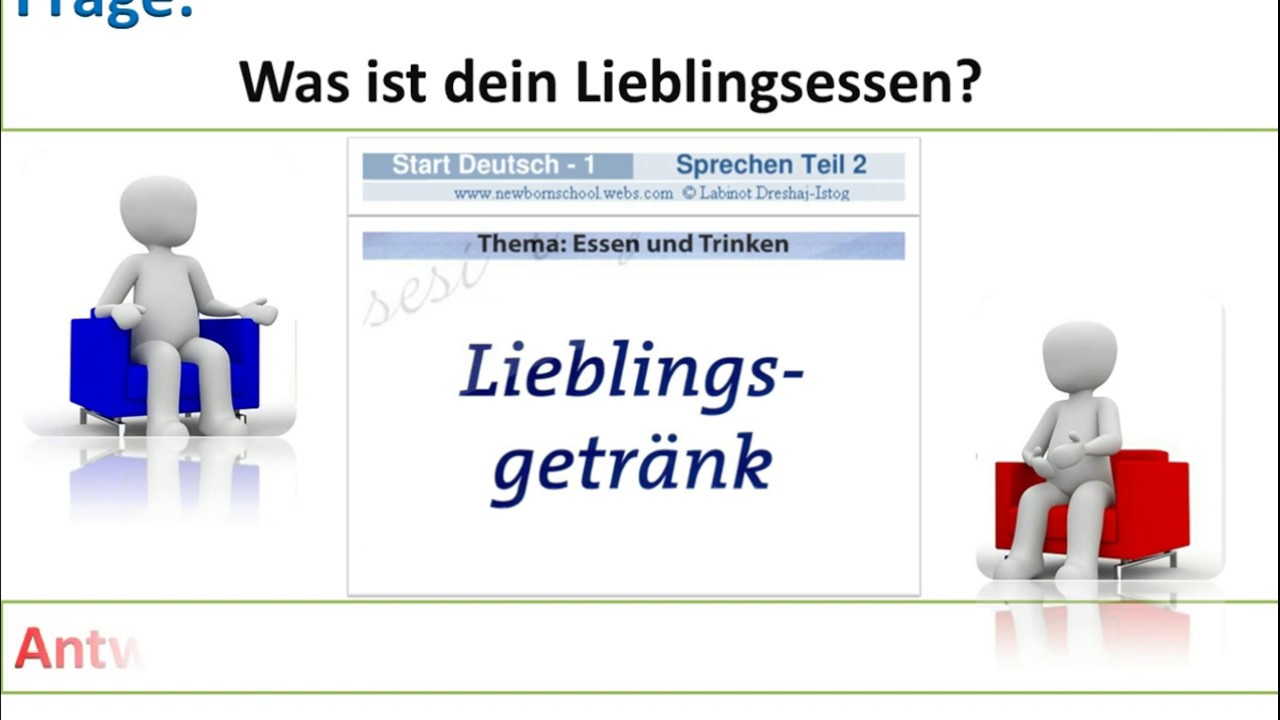 Start Deutsch 1, Sprechen Teil 1, Teil 2 Essen und Trinken und Teil 3 NEU (2,1)