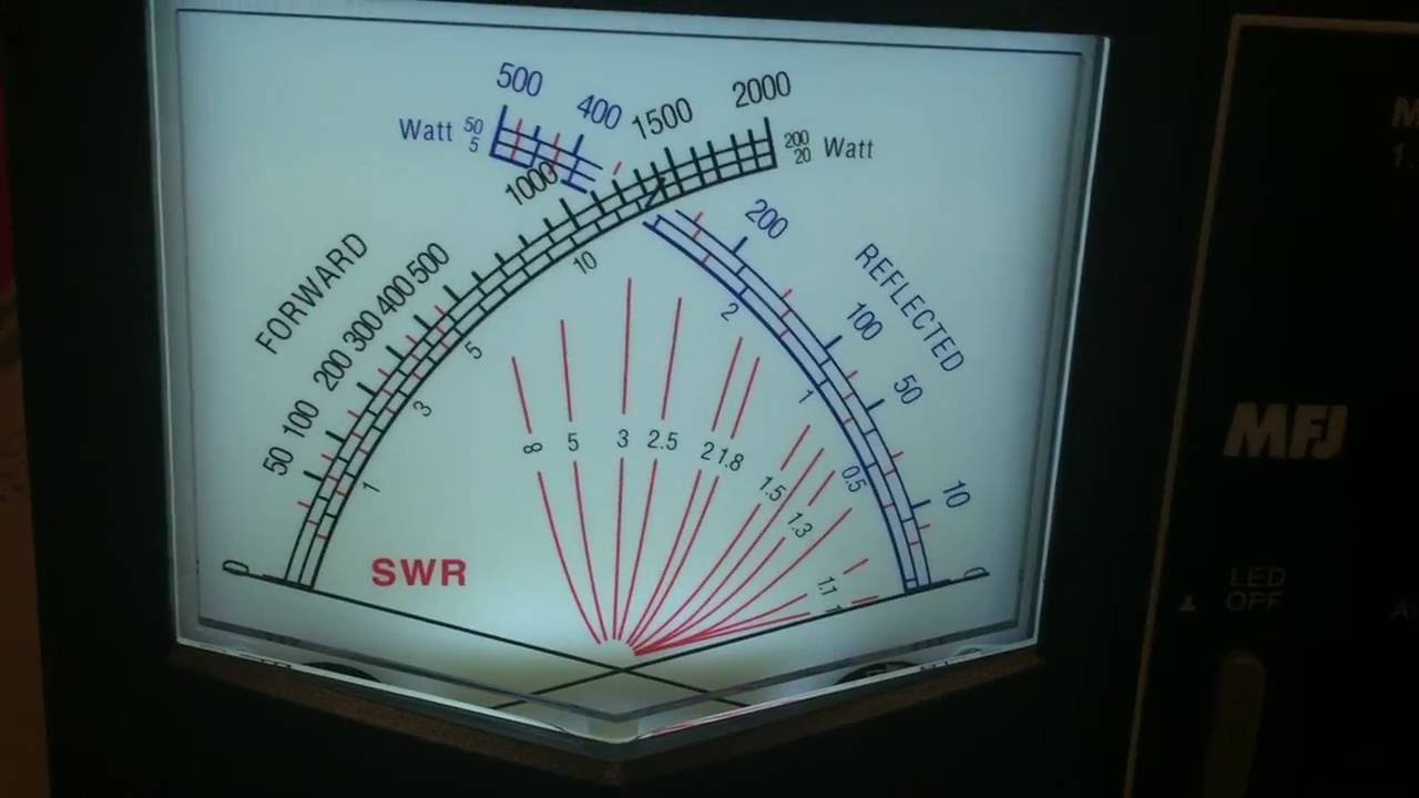 MFJ-891 SWR / Watt meter Unbox and Testing.