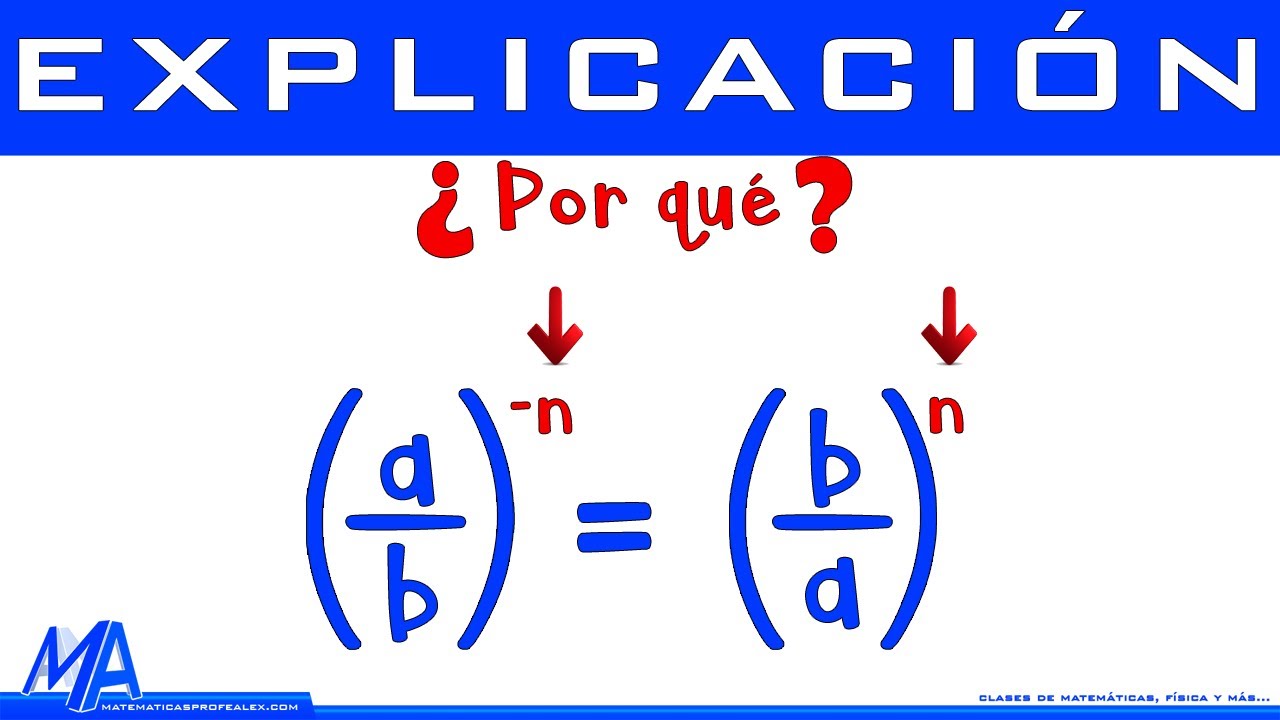 Potencias con exponentes negativos | Potencia de Fracciones Explicación