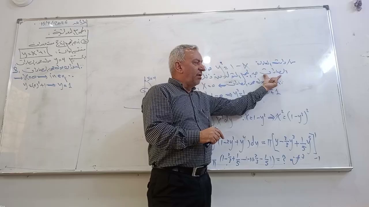 ملحق للمحاضرة المرقمة (91 )/الحجوم الدورانية ( آخر موضوع للفصل الرابع ( التكامل ).