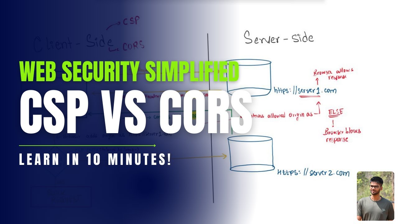 CSP vs CORS Explained: Web Security Made Simple with Demos in 10 Minutes!