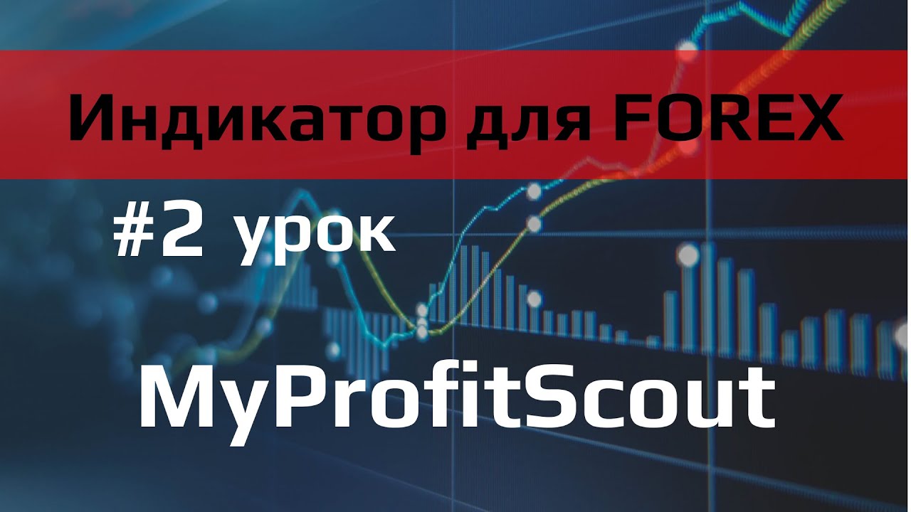 💥 Индикатор для торговли на FOREX | MPS | 2 урок