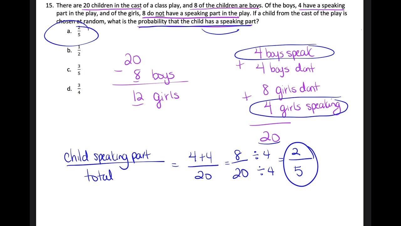 PROBABILITY AND STATISTICS- TSI MATH REVIEW STUDY GUIDE