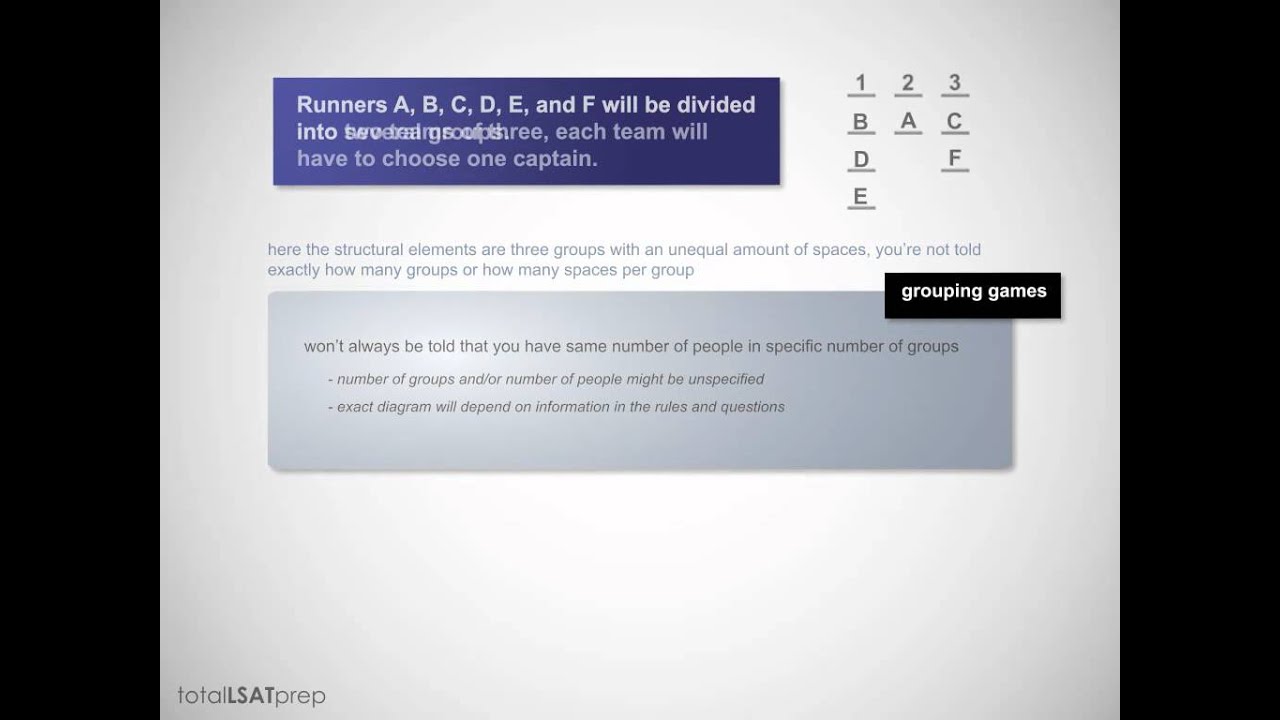 LSAT Games 4 - grouping games