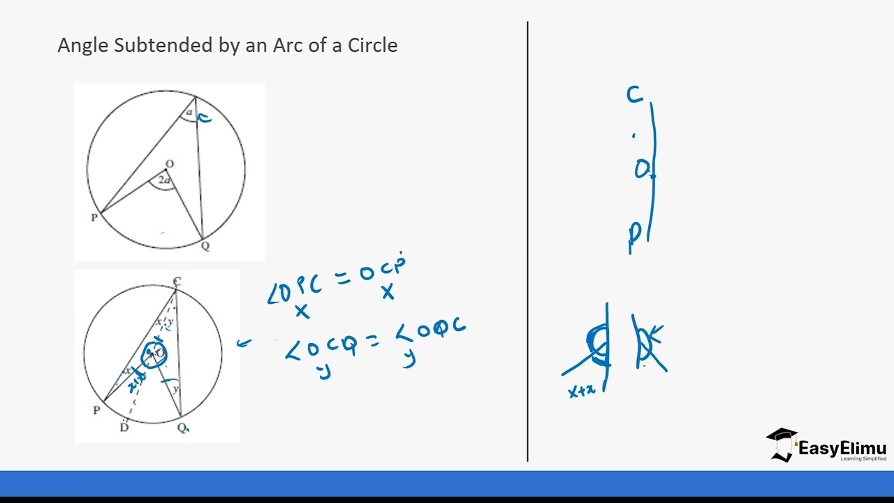 Angle at the Center & at the Circumference - (Lesson 1 of 4 - Topic Angles  Form 2 Mathematics)