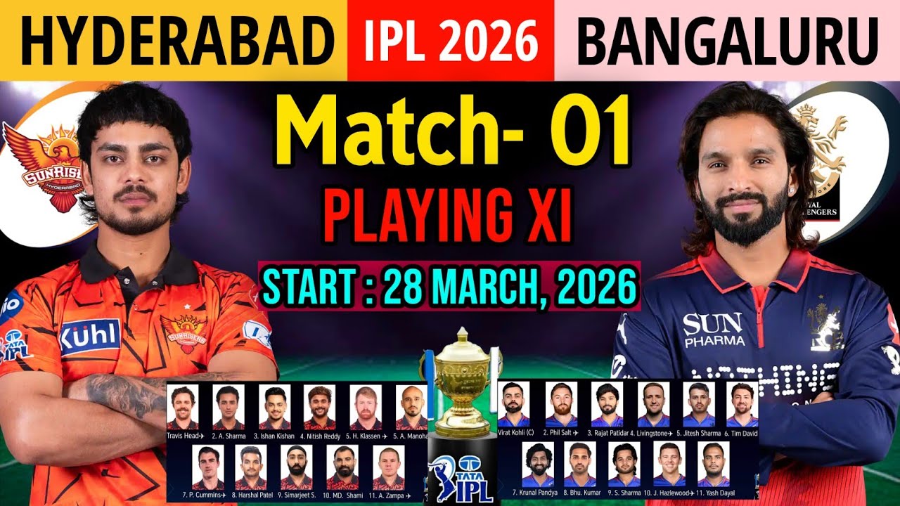 Первый матч IPL 2026 | Составы команд Бангалор и Хайдарабад | Составы команд RCB на 2026 год | Со...