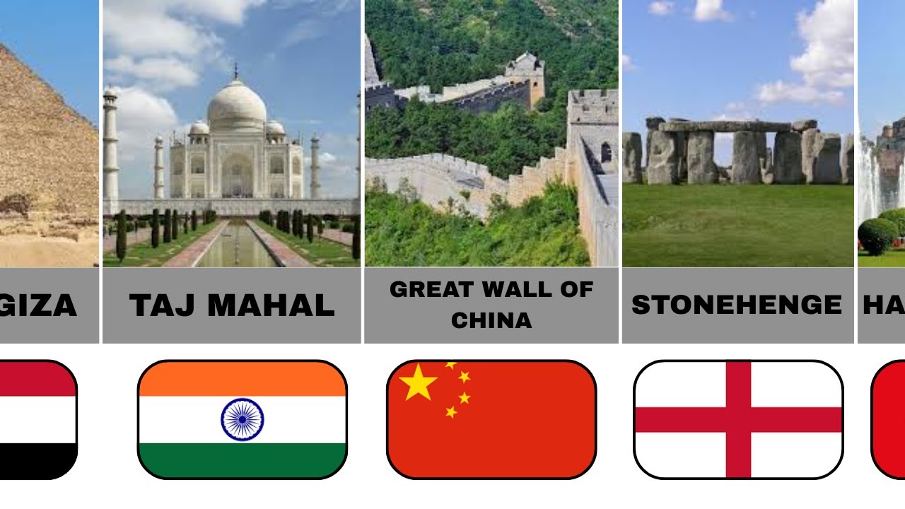 🌍 Top 50 Wonders of the World | Most Beautiful and Historic Places on Earth 🏛️✨