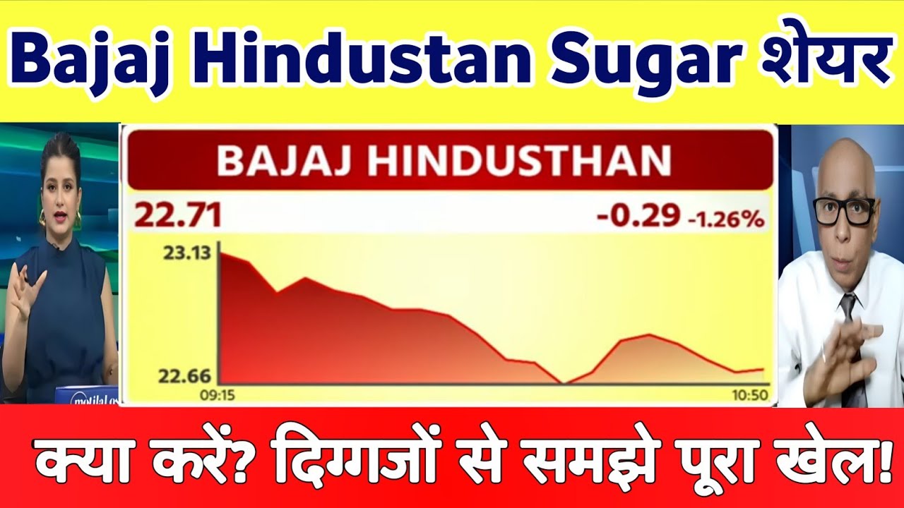 BAJAJ Hindusthan sugar news today | Bajaj hindustan share latest news, Analysis