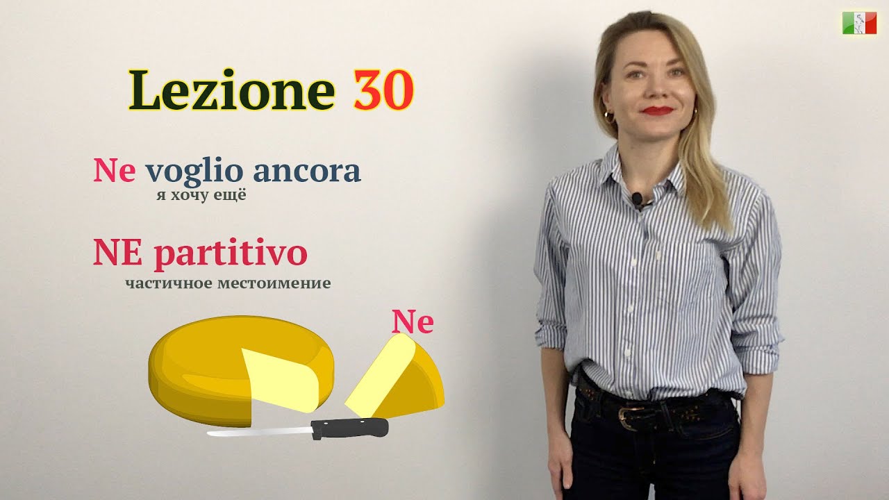 Итальянский язык (А2). 30. - Quanti anni hai? - Ne ho 27 / NE partitivo