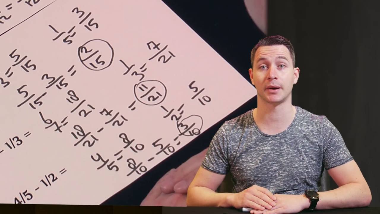 Meneer Megens: Rekenuitleg hoe kan ik rekenen met Breuken Aftellen