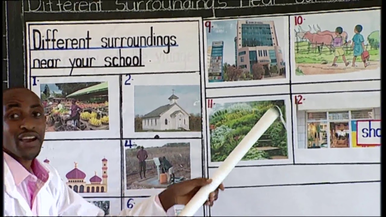 REB | P2 | Social Studies | Unit7 | Lesson: Different Surroundings Near Our School