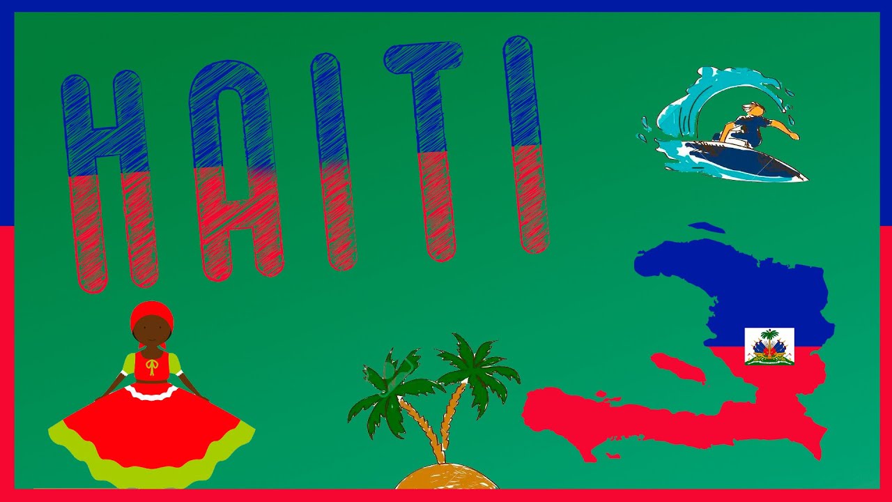 Todo sobre HAITI para Niños