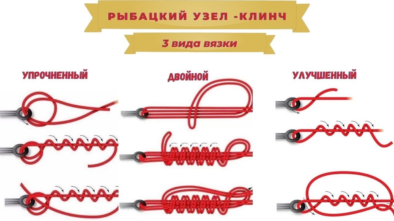 Рыболовный узел! Клинч! 3 вида вязки (двойной ,улучшенный ,упрочненный).fishing knot skills! 3 knots
