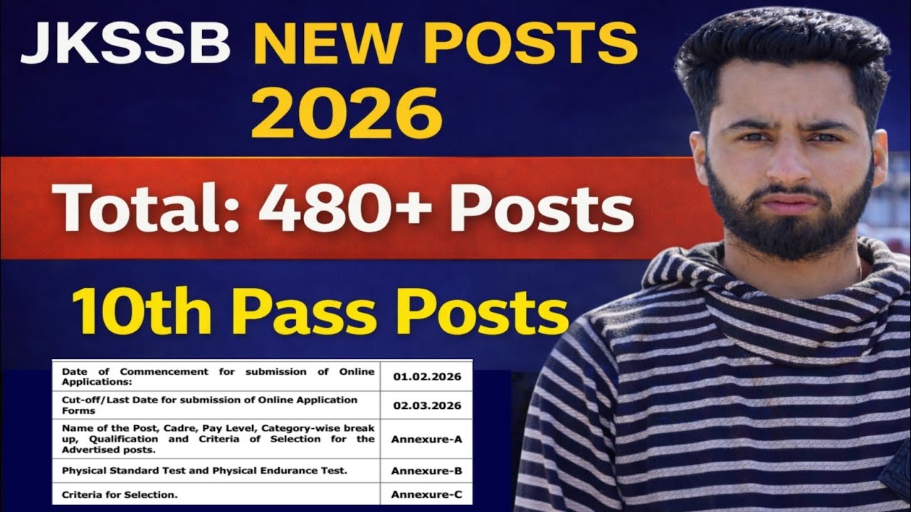 JKSSB New Posts 2026 - Jkssb 10th Pass Jobs | JKSSB Home Department 480+ New Posts | JK Police Jobs