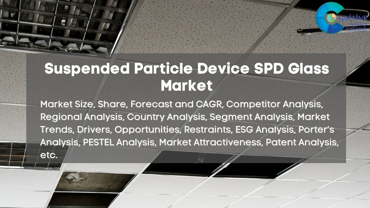 Suspended Particle Device SPD Glass Market Report 2024