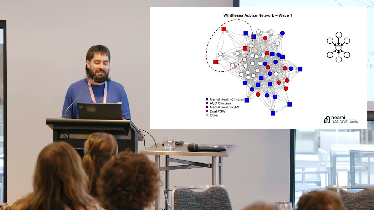 Learning from Experience Forum – Designing services for mental health and AOD integration